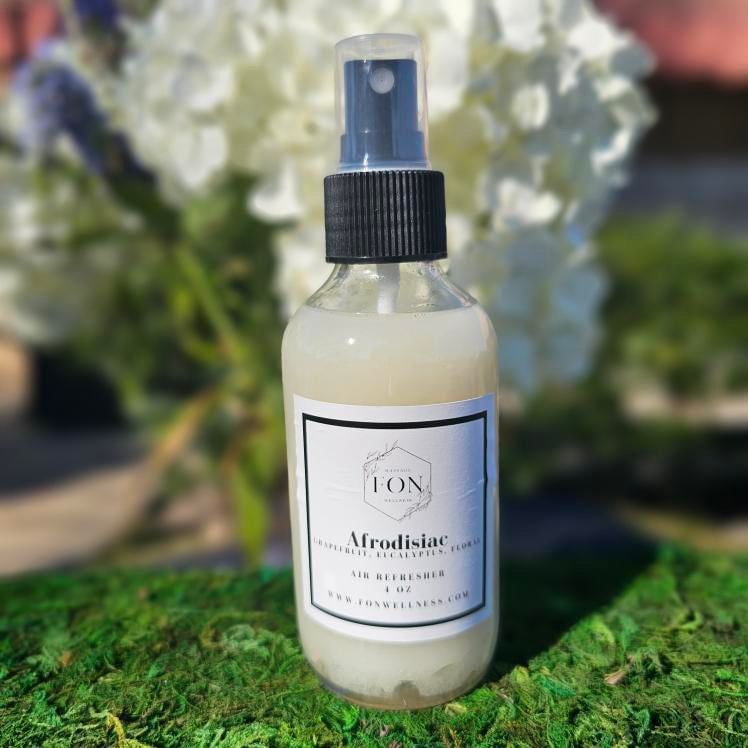 Room & Body Mist